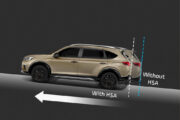 All New BR-V